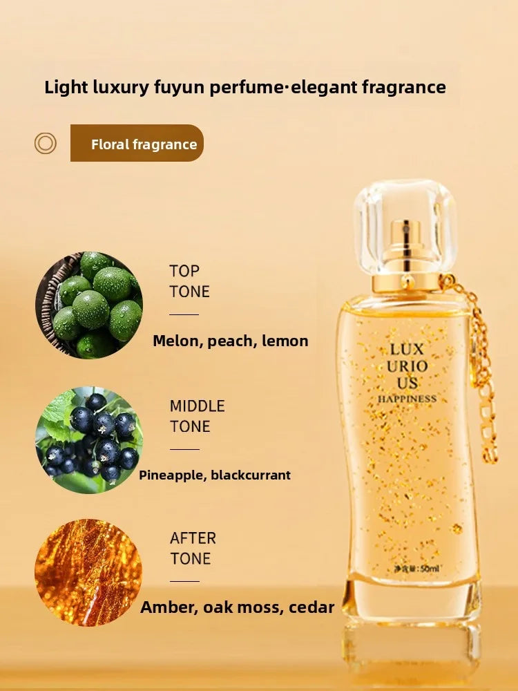 Luxurious Happiness, Eau de parfum